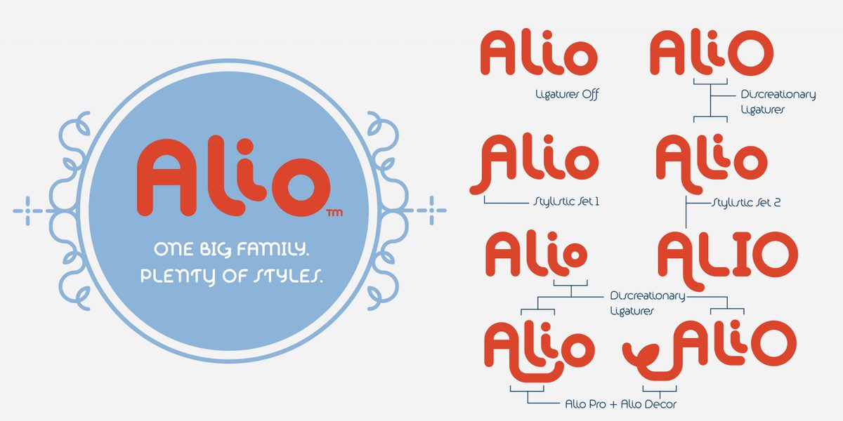 Alio Patch Alio Fonts - Explore the Family
